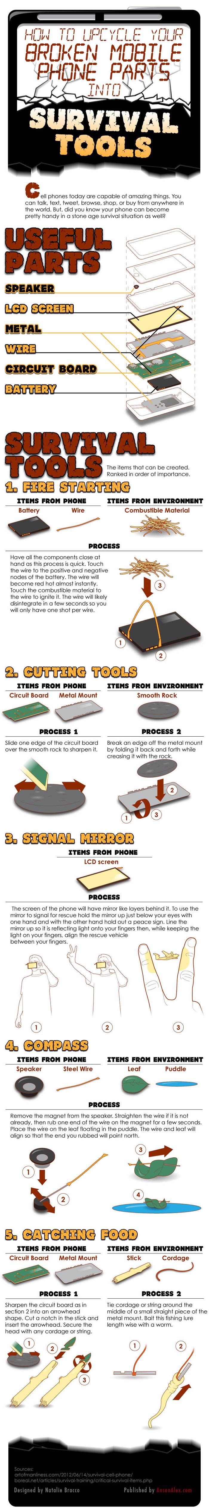 Turn Phone Into A Survival Tool Infograph