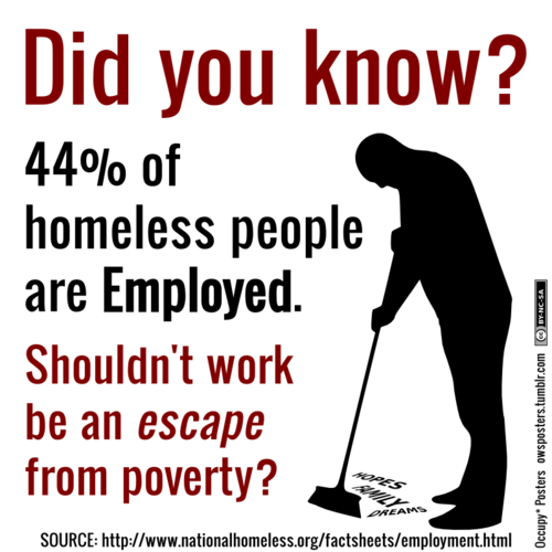 Employed Homeless